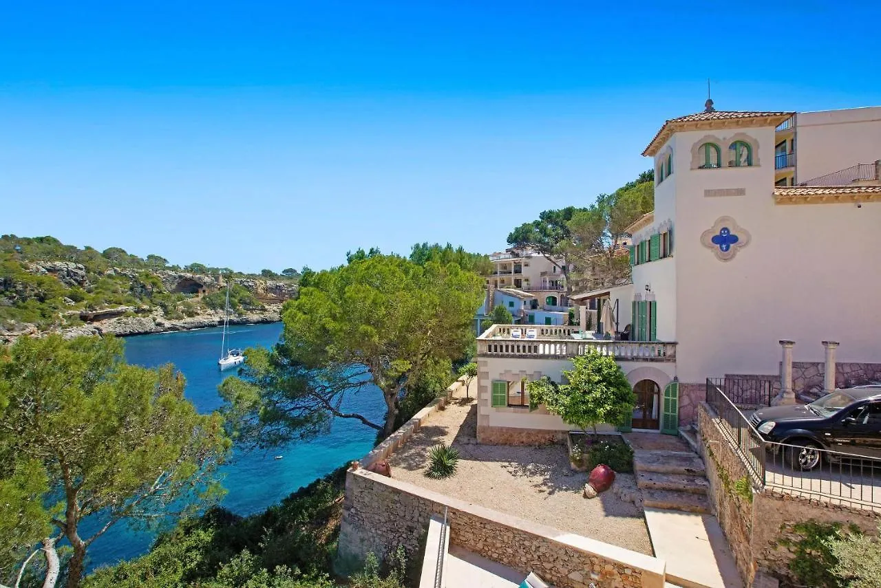 Contacten van Villa Cala Figuera